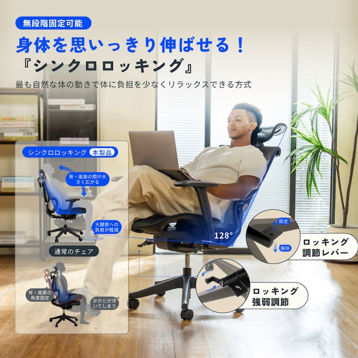 電動昇降デスク・E7H＆オフィスチェア・C7 Pro セット