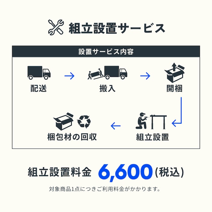 電動昇降式デスク・E7 | FlexiSpot 公式ストア 電動昇降式デスク・E7 | FlexiSpot 公式ストア