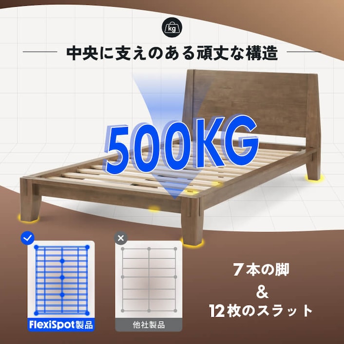木製ベッドフレーム・Kana Bed | FlexiSpot 公式ストア