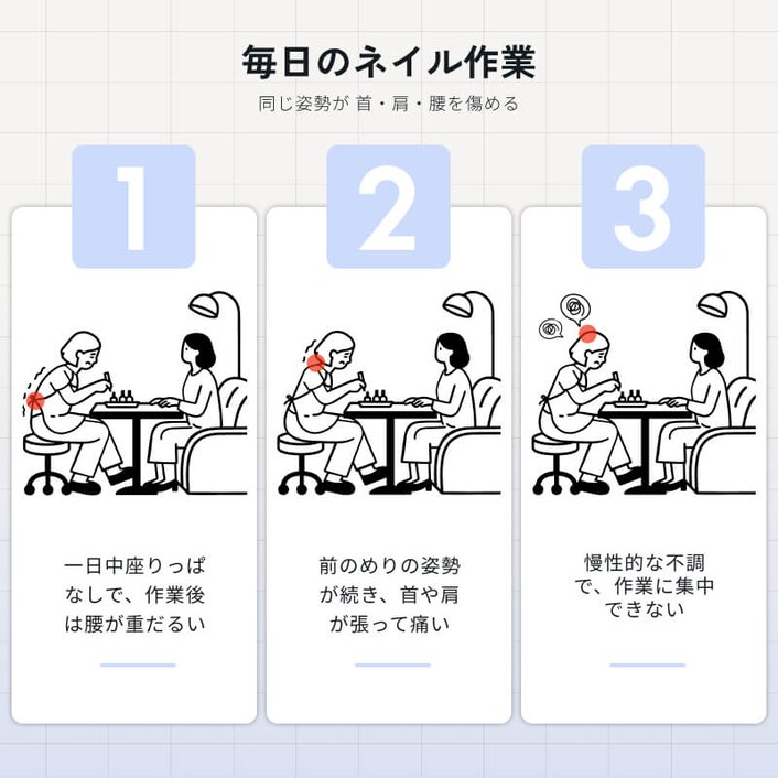 ネイルテーブル天板 • C1206 | FlexiSpot 公式ストア
