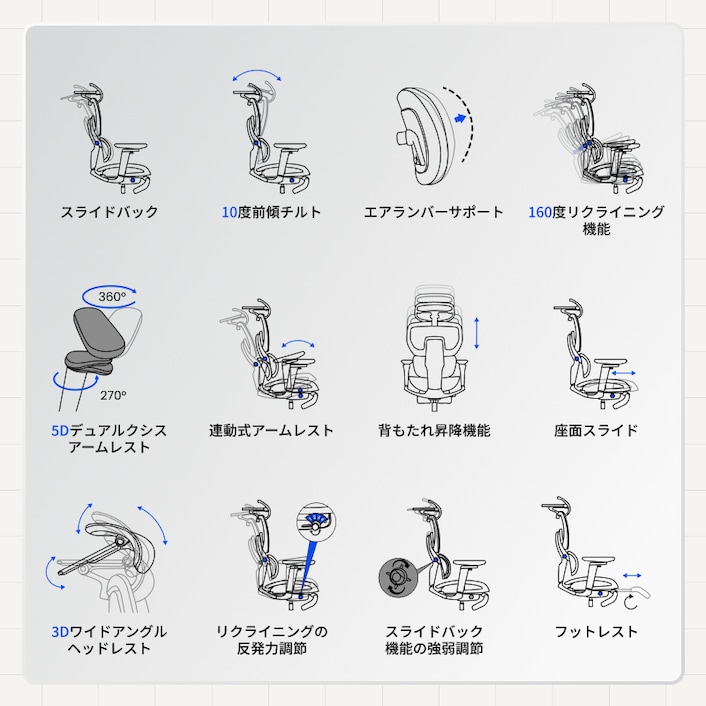 sipherさま商品 オフィスチェア・C7 Morpher| FlexiSpot 公式ストア