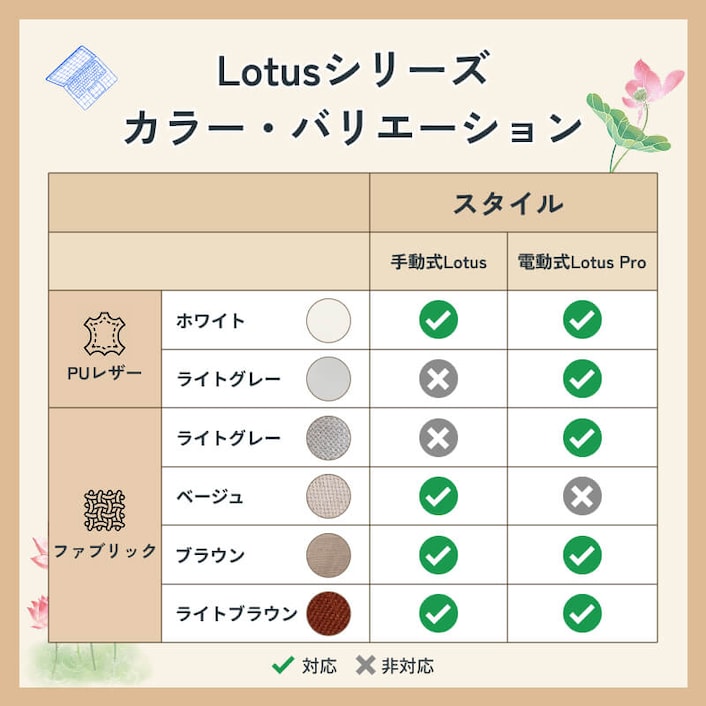 リクライニングソファLotus・Lotus Pro | FlexiSpot 公式ストア
