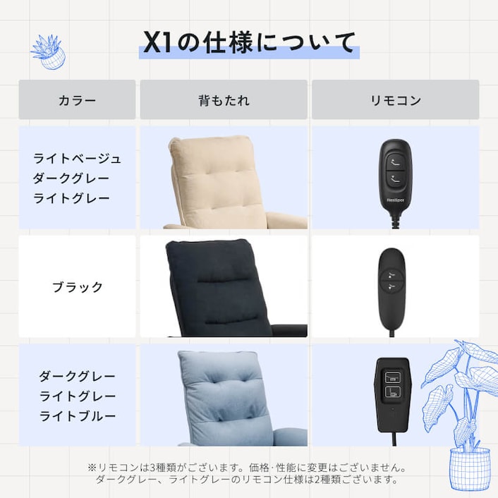 電動リクライニングソファ・X1 | FlexiSpot 公式ストア